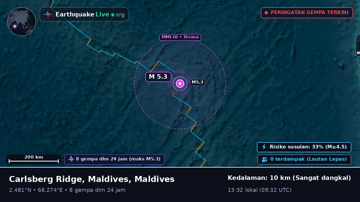 Samudra Hindia (Maldives)