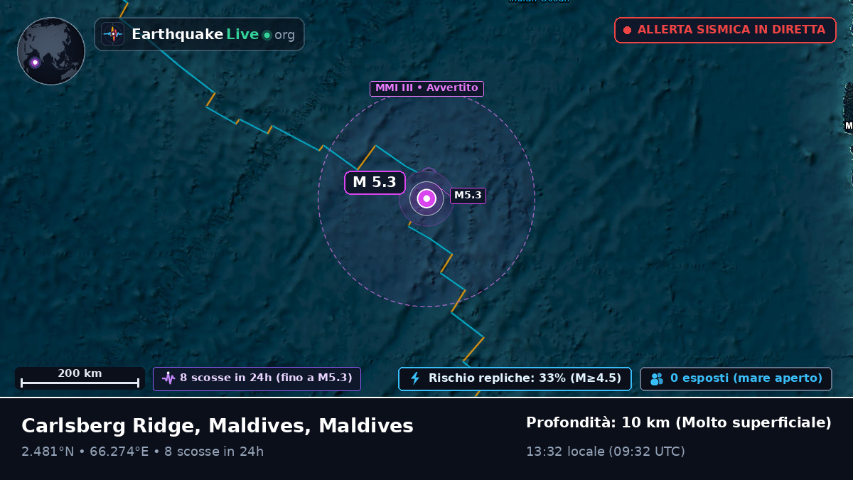 Oceano Indiano (Maldives)
