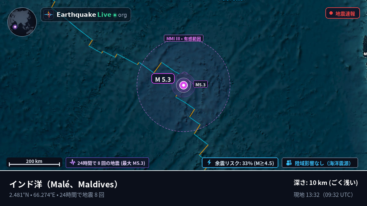 インド洋 (Maldives)