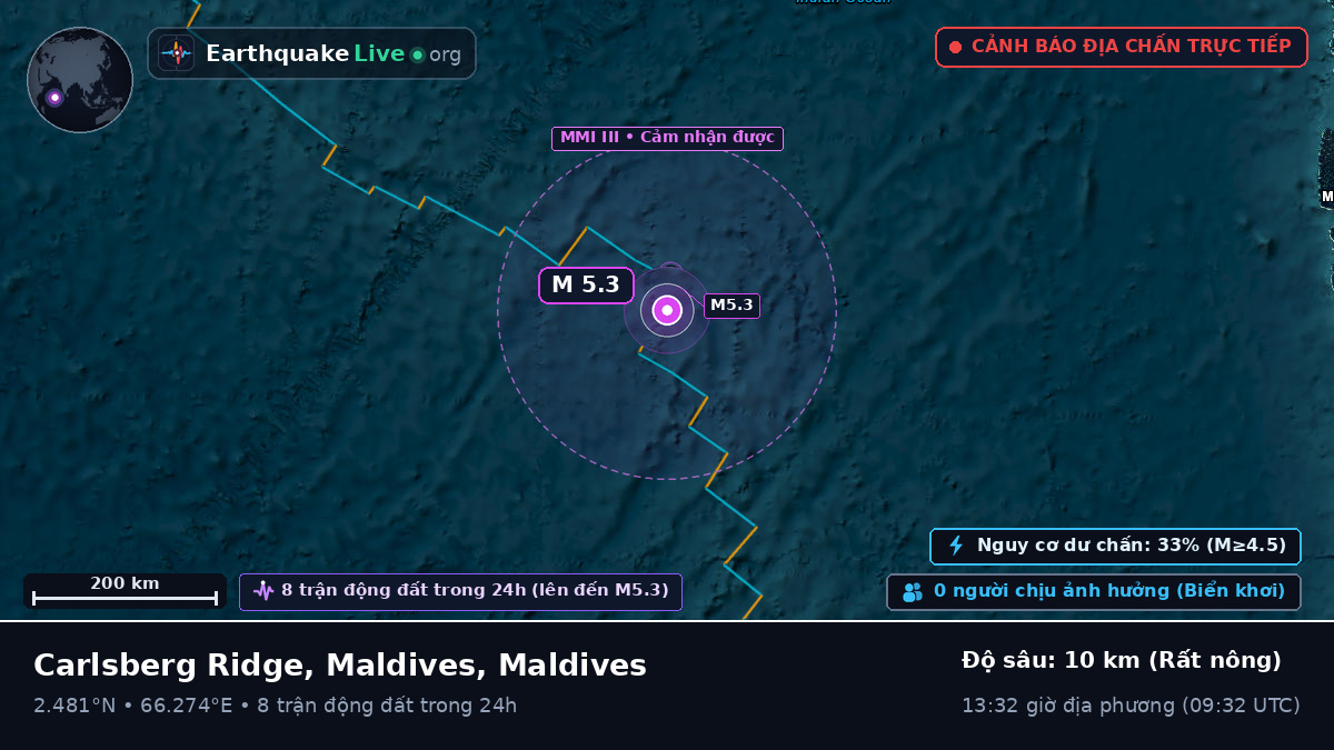 Ấn Độ Dương (Maldives)
