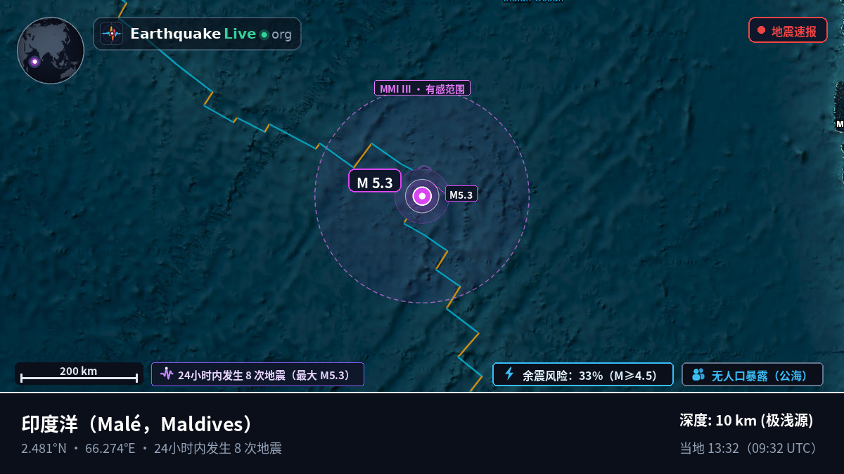 印度洋 (Maldives)