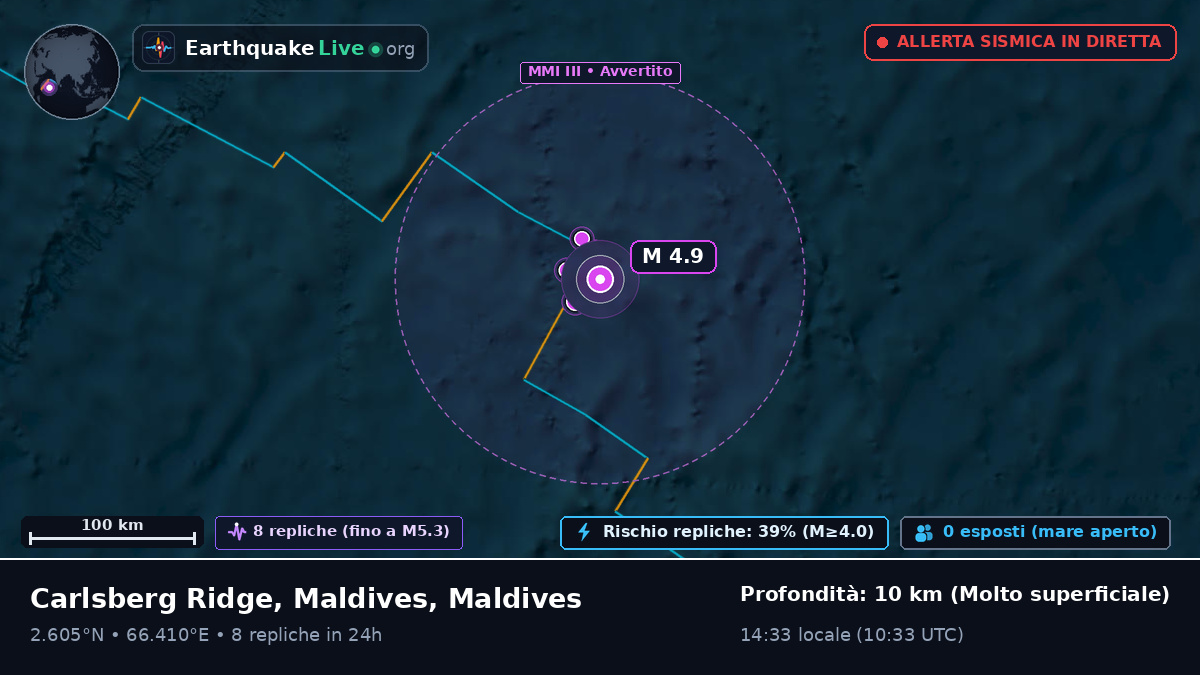 Oceano Indiano (Maldives)