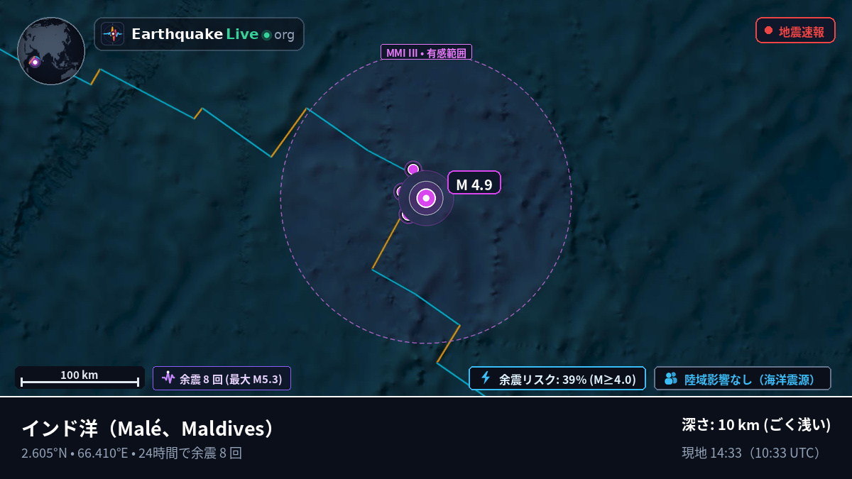 インド洋 (Maldives)