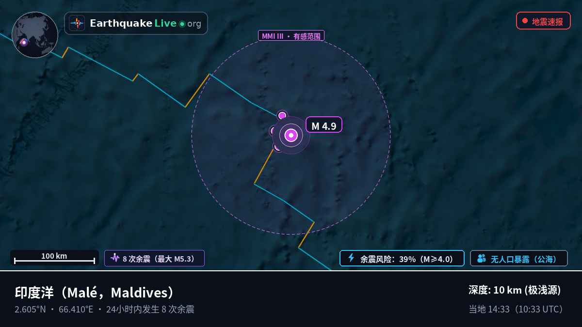 印度洋 (Maldives)