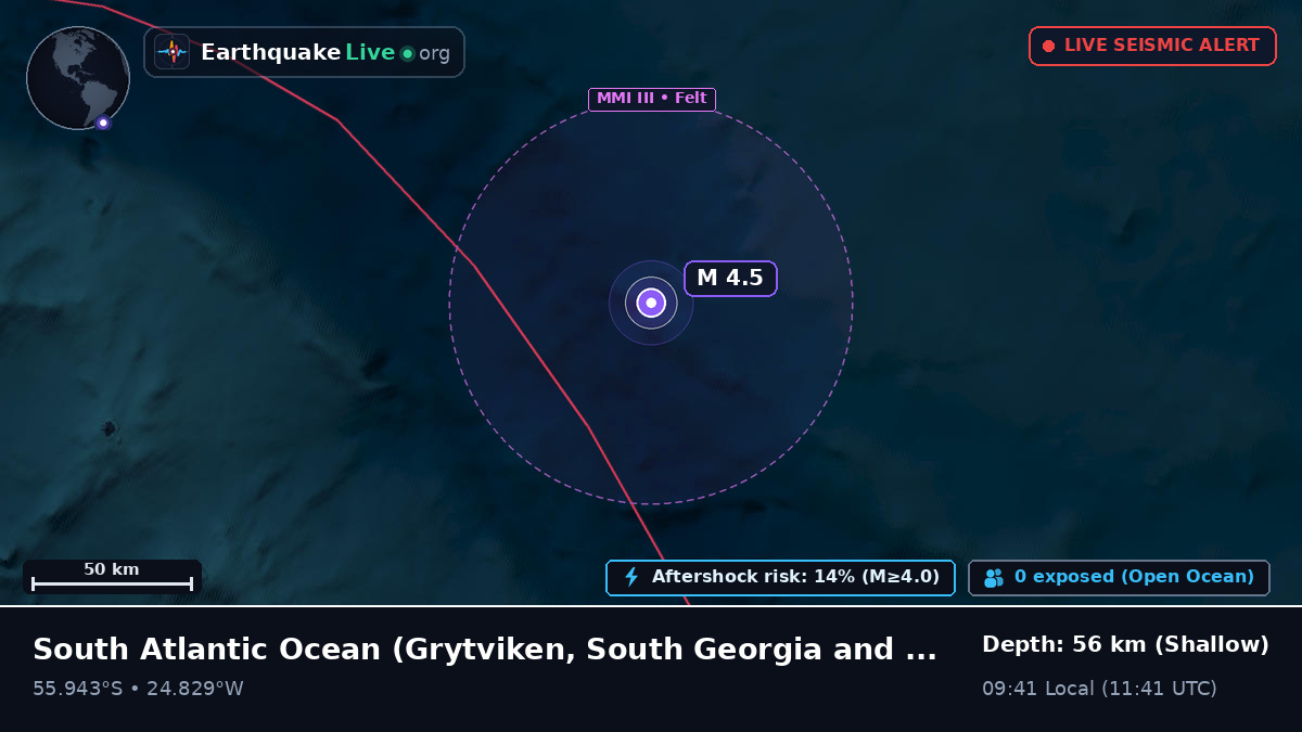 South Atlantic Ocean (South Georgia and the Islands)