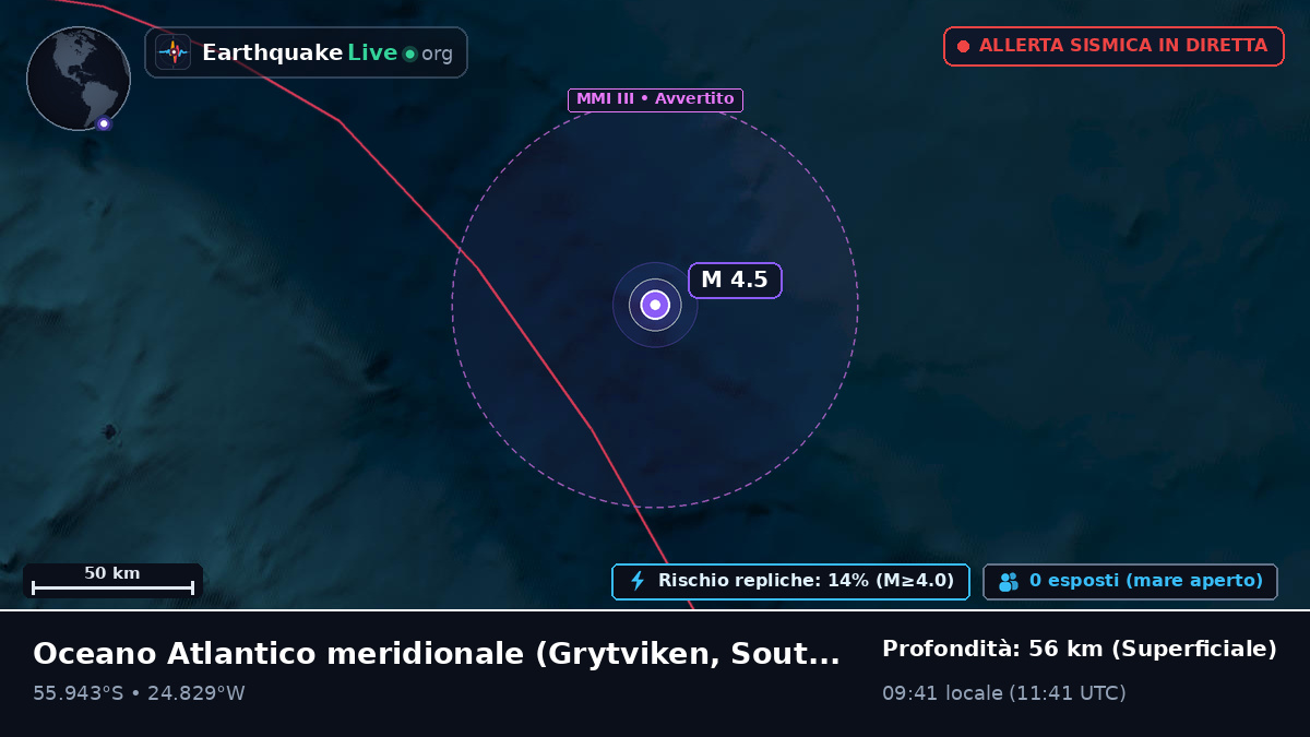 Oceano Atlantico meridionale (South Georgia and the Islands)