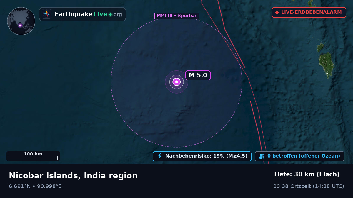Indischer Ozean (Indonesien)