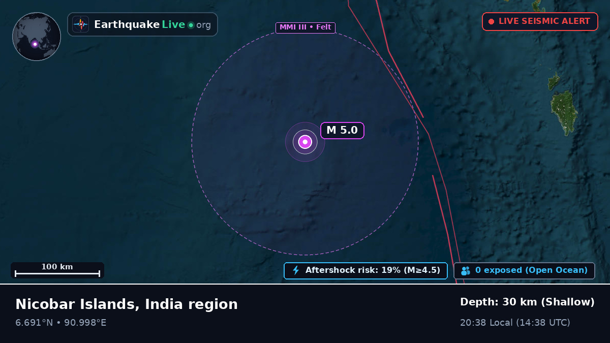 Indian Ocean (Indonesia)
