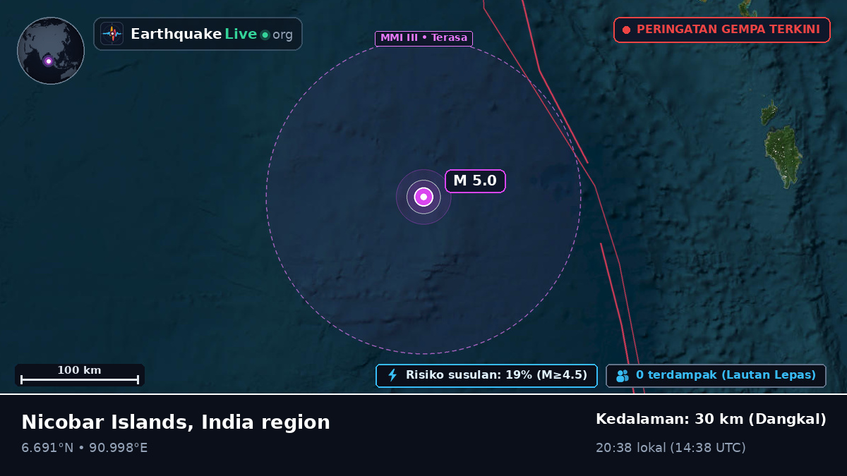 Samudra Hindia (Indonesia)