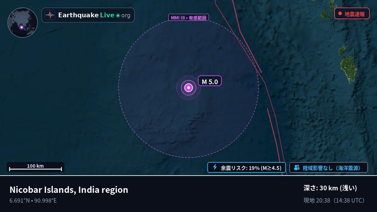 インド洋 (インドネシア)