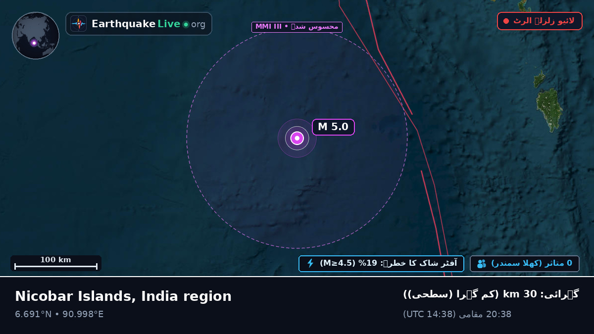 بحر ہند (انڈونیشیا)