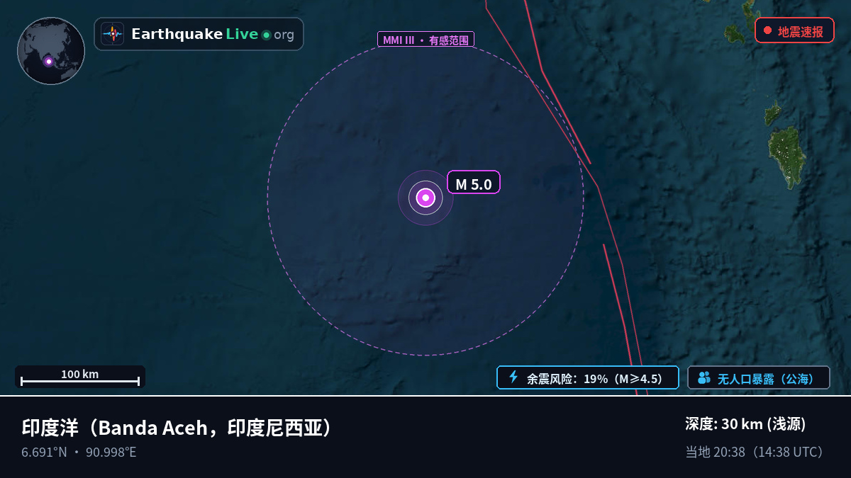 印度洋 (印度尼西亚)