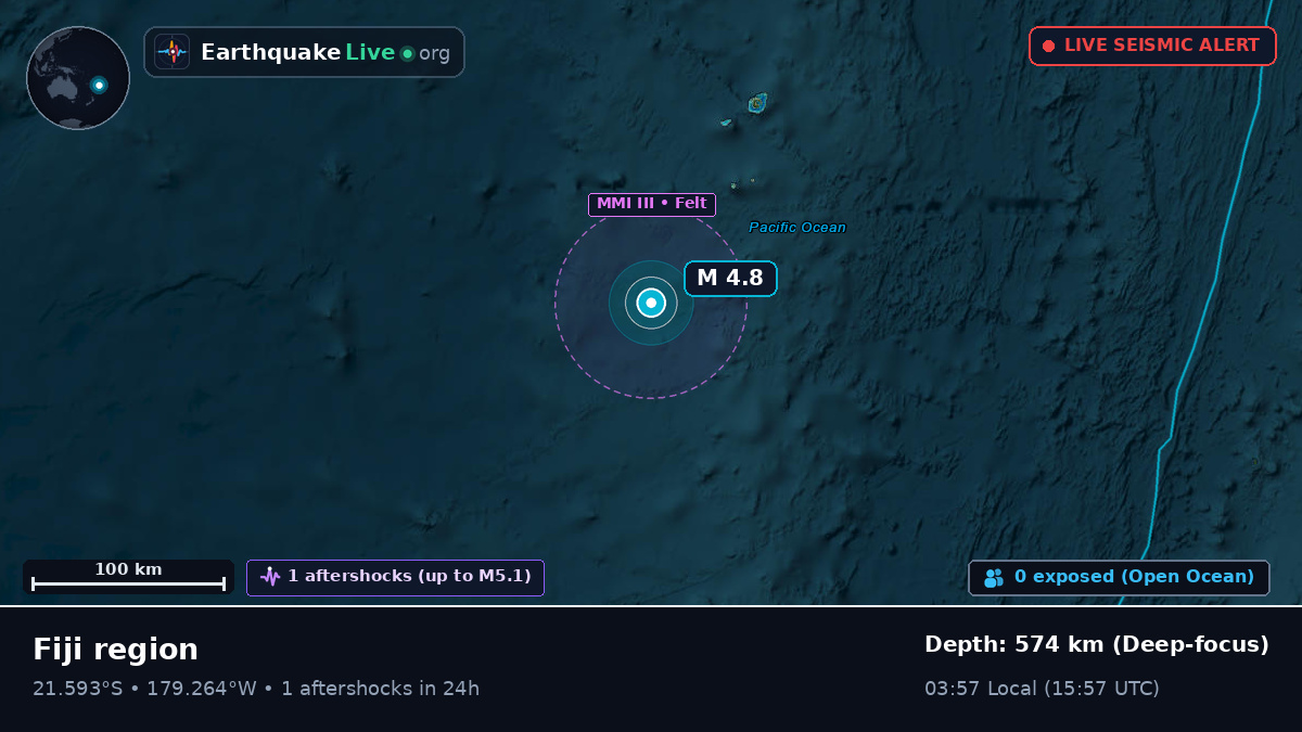 South Pacific Ocean (Tonga)