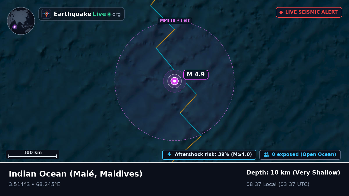 Indian Ocean (Maldives)