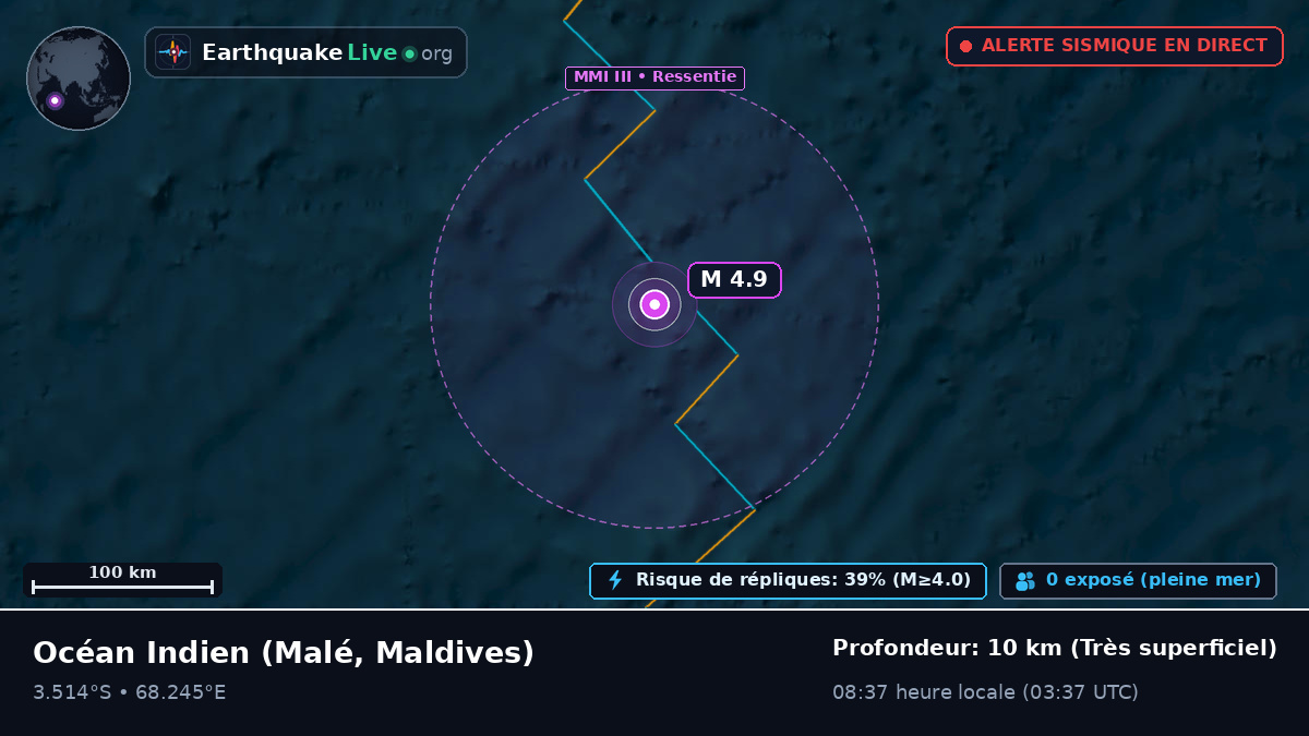 Océan Indien (Maldives)