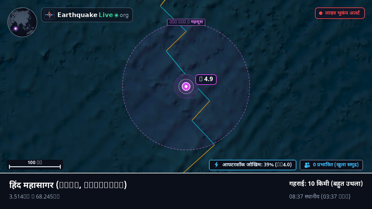 हिंद महासागर (Maldives)