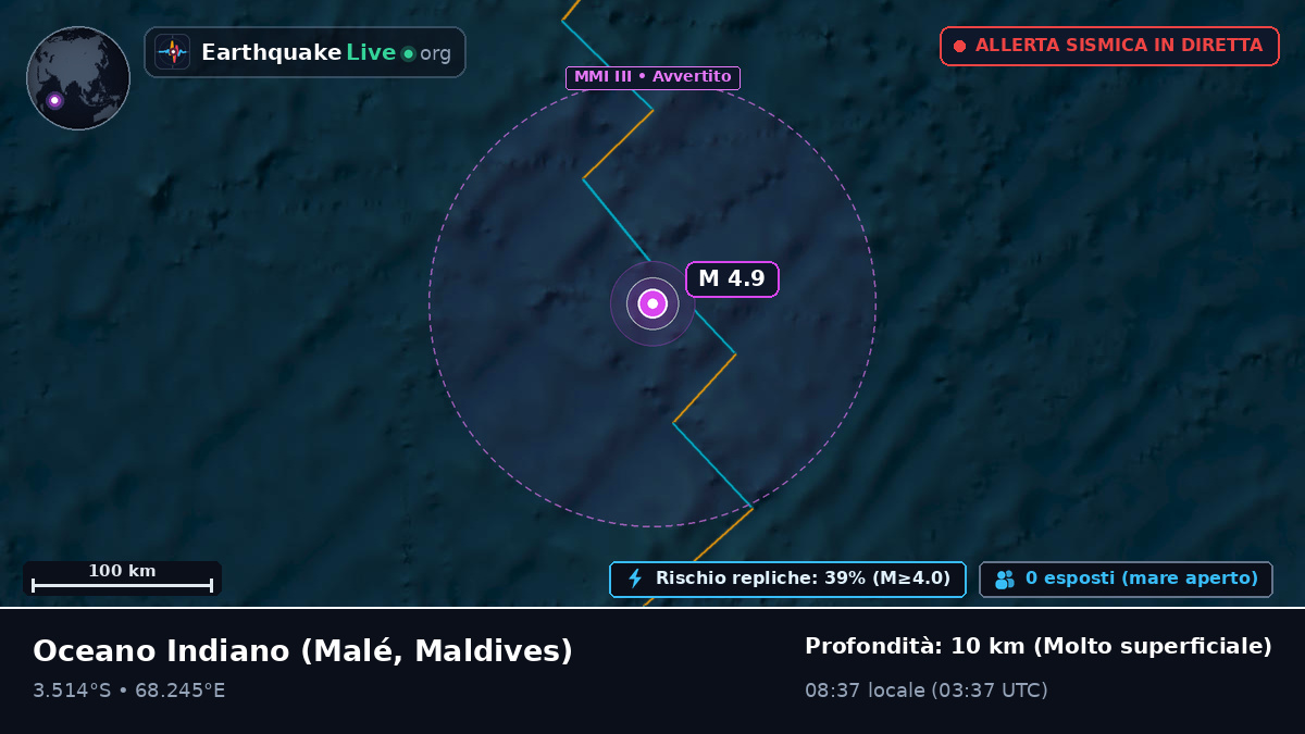Oceano Indiano (Maldives)