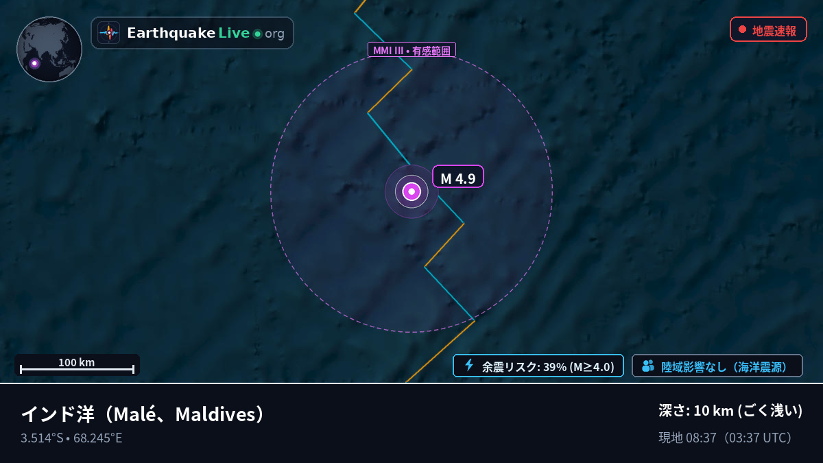 インド洋 (Maldives)