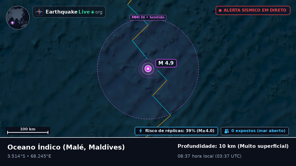 Oceano Índico (Maldives)