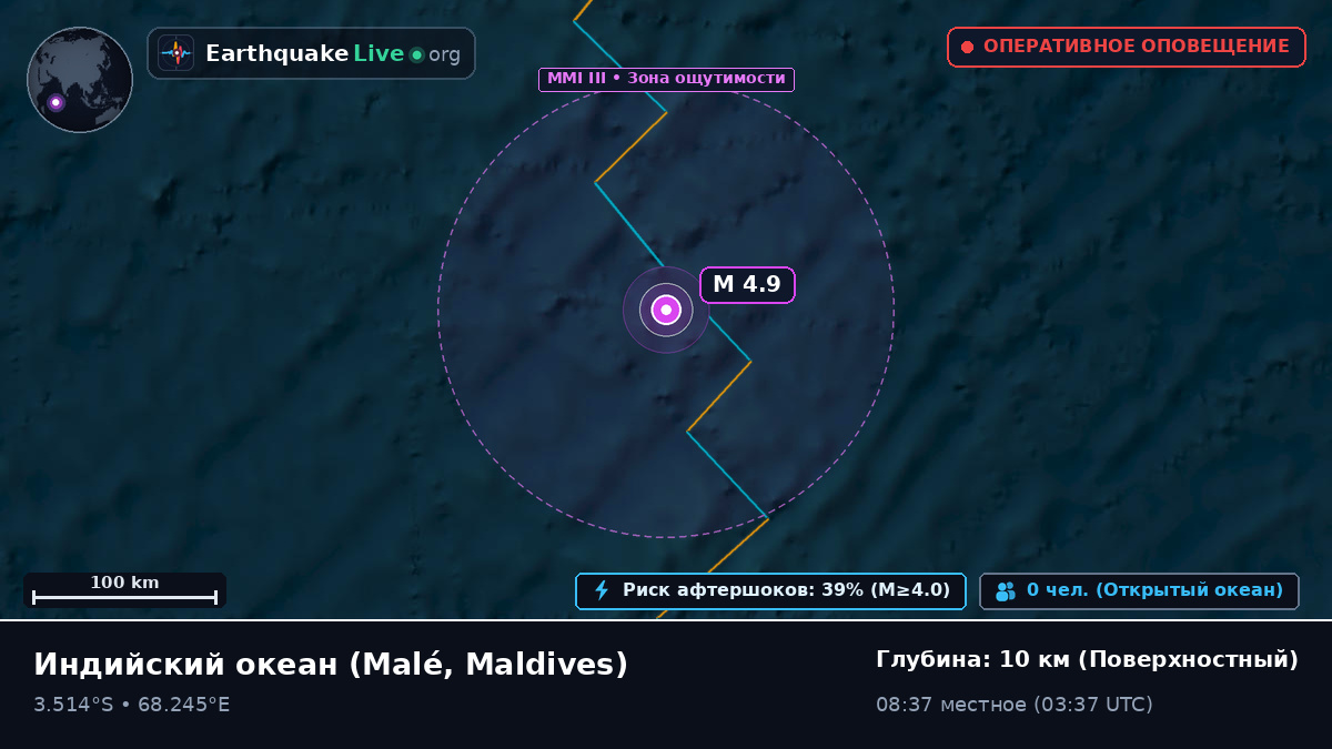 Индийский океан (Maldives)