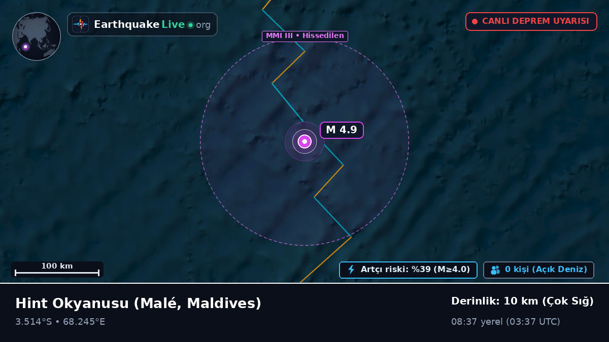 Hint Okyanusu (Maldives)