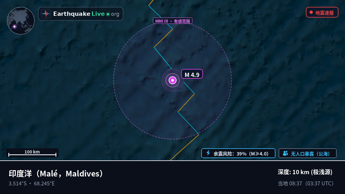印度洋 (Maldives)