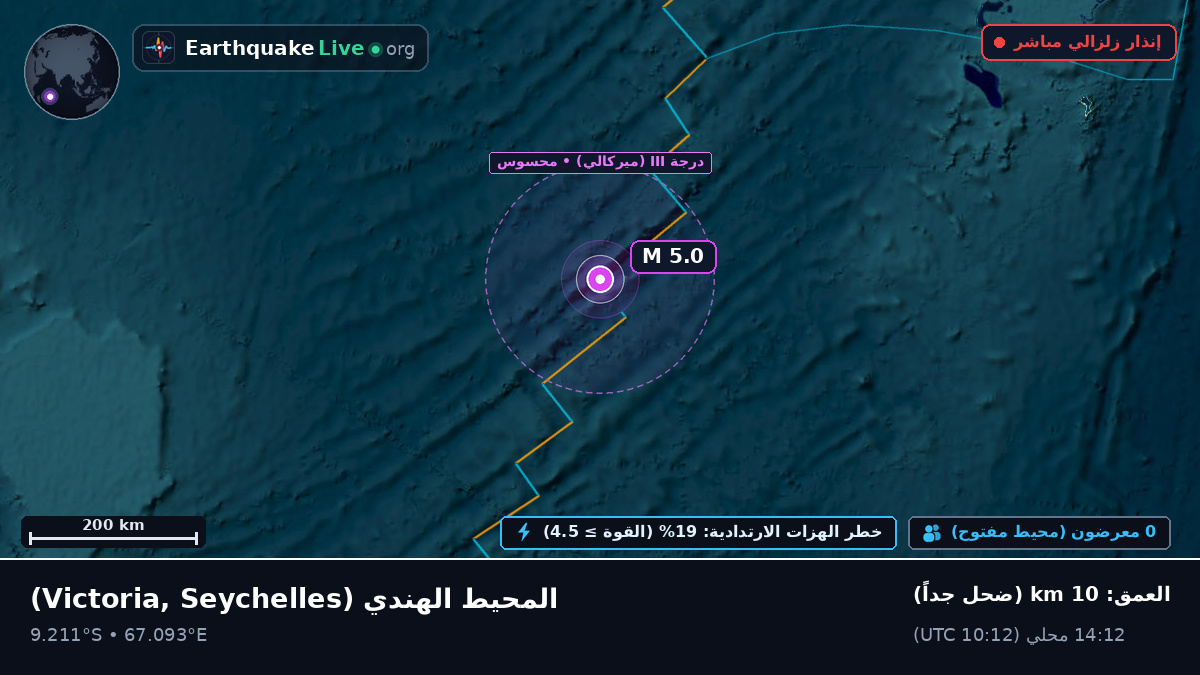 المحيط الهندي (Seychelles)