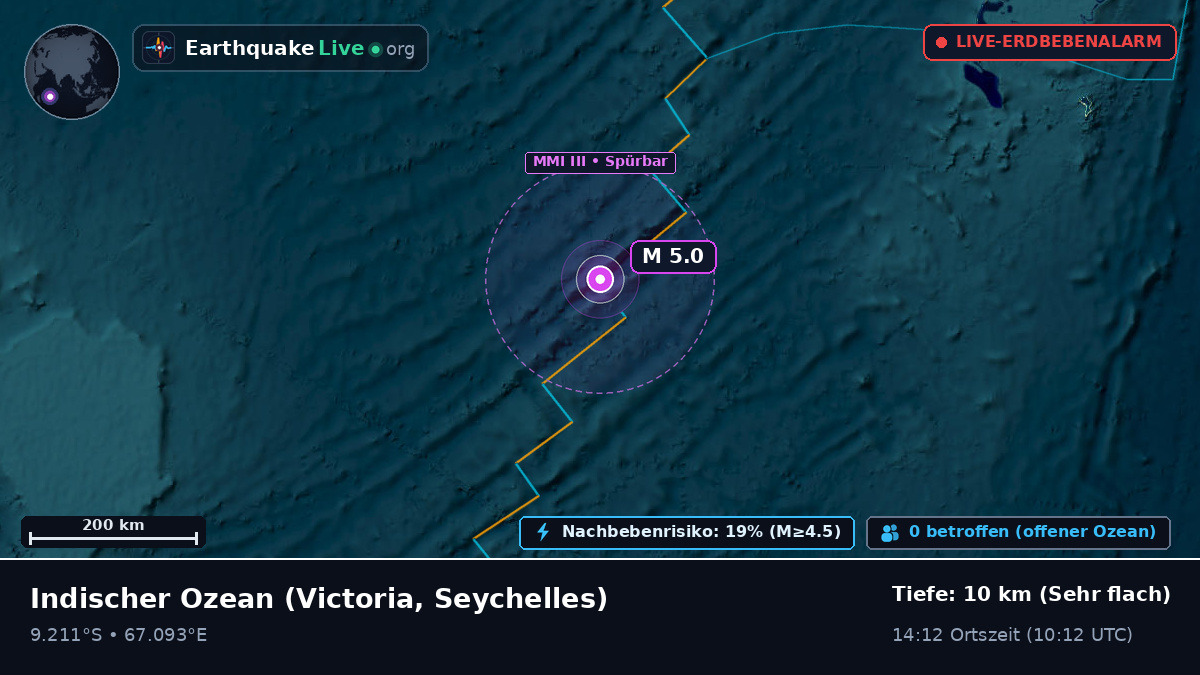 Indischer Ozean (Seychelles)