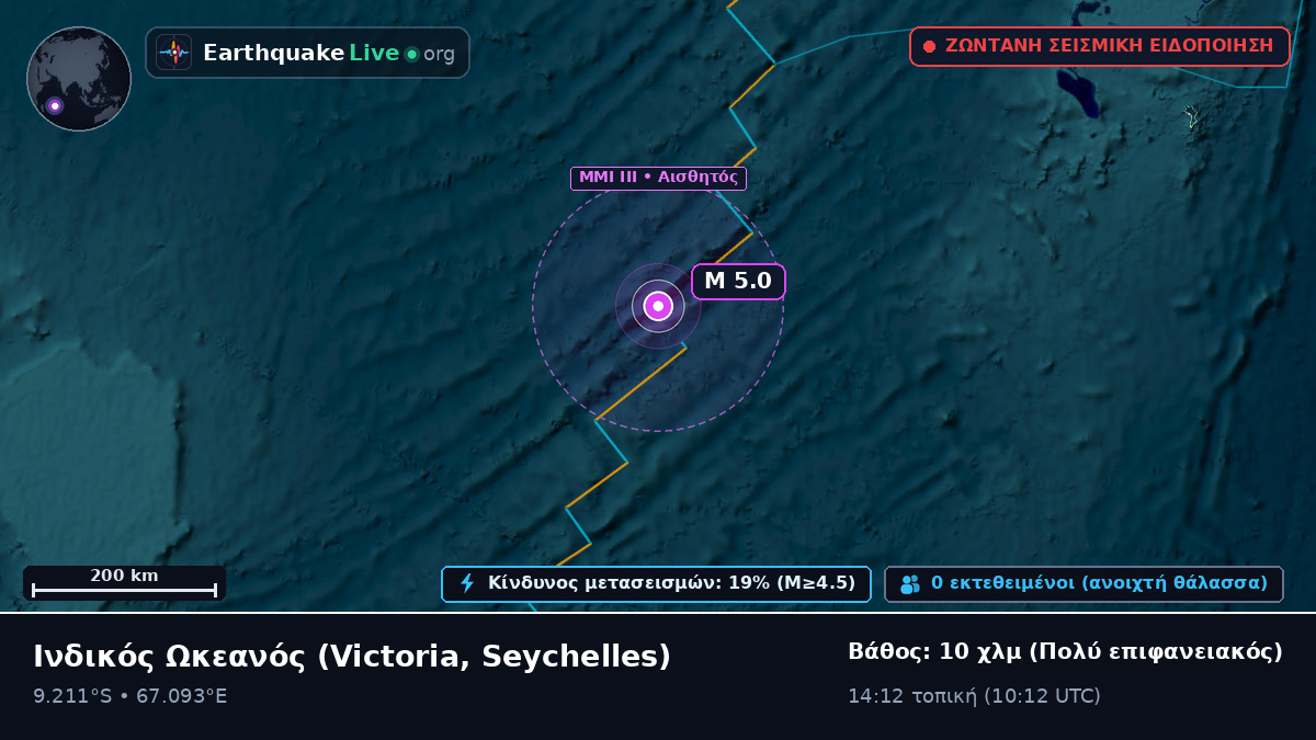 Ινδικός Ωκεανός (Seychelles)