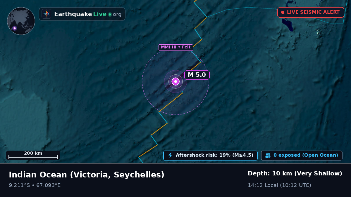 Indian Ocean (Seychelles)