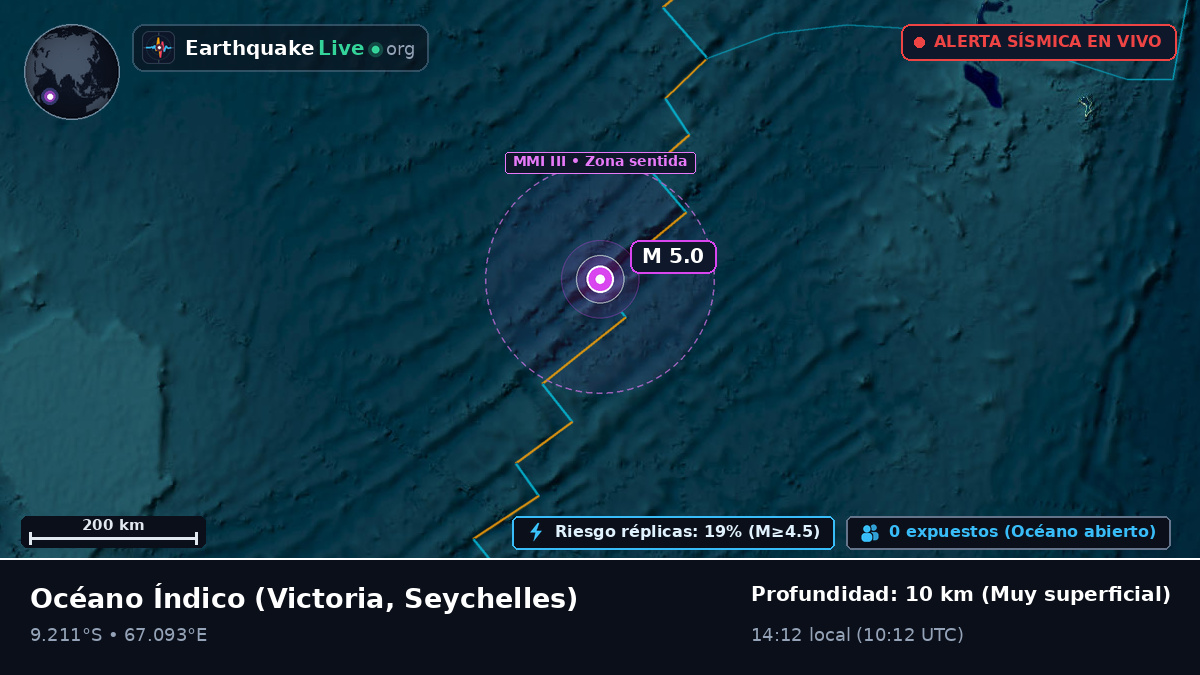 Océano Índico (Seychelles)
