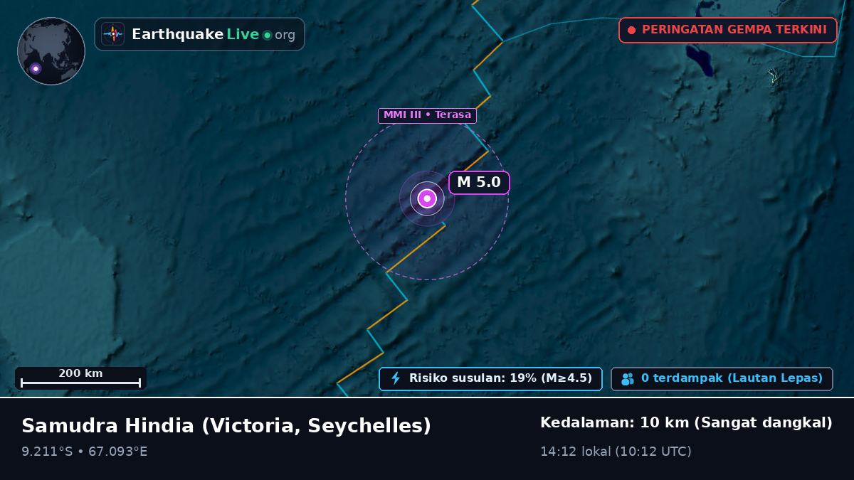 Samudra Hindia (Seychelles)