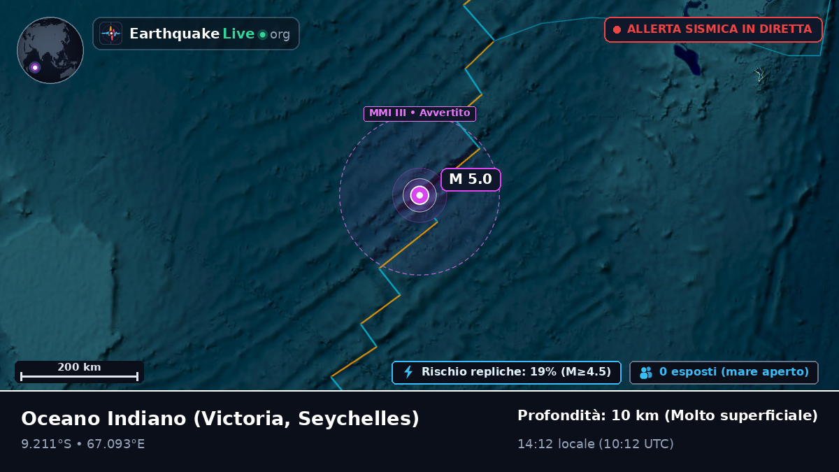 Oceano Indiano (Seychelles)
