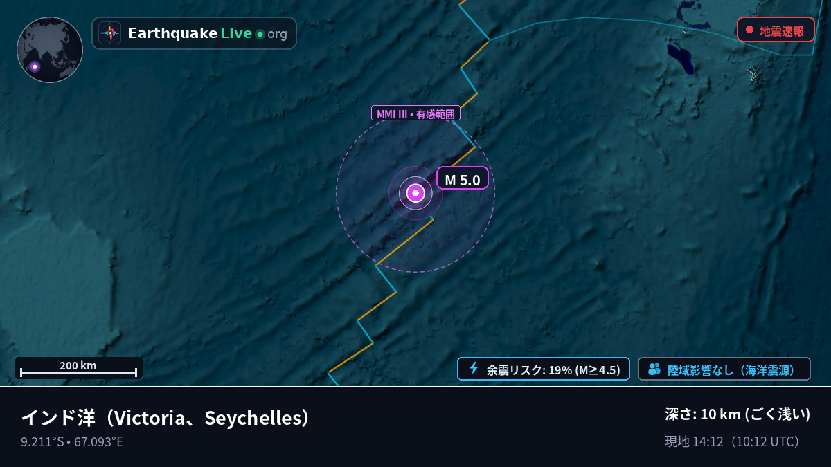 インド洋 (Seychelles)