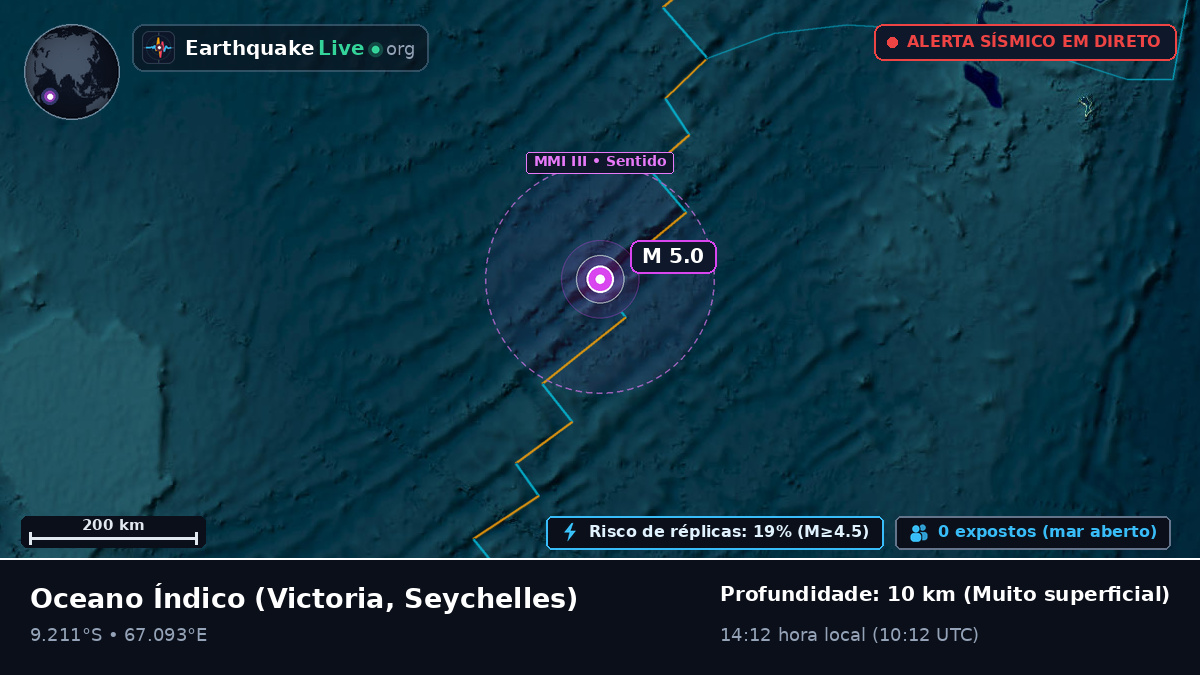 Oceano Índico (Seychelles)