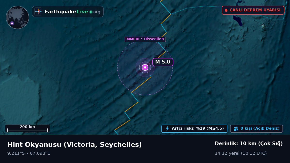 Hint Okyanusu (Seychelles)