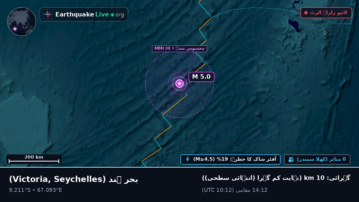 بحر ہند (Seychelles)
