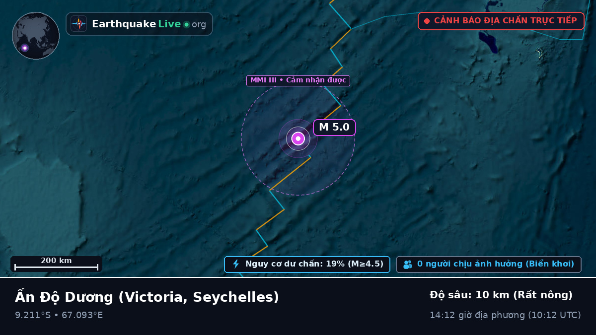 Ấn Độ Dương (Seychelles)