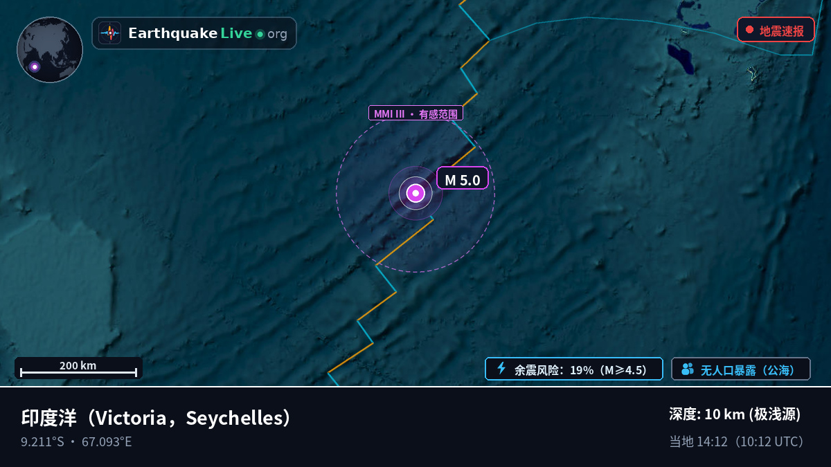 印度洋 (Seychelles)