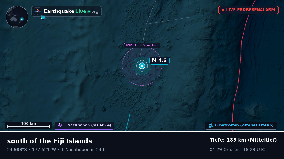 Südpazifik (Kermadec Islands)