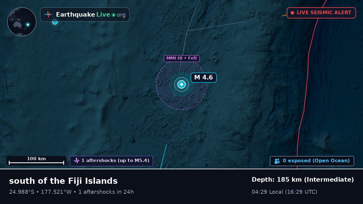 South Pacific Ocean (Kermadec Islands)