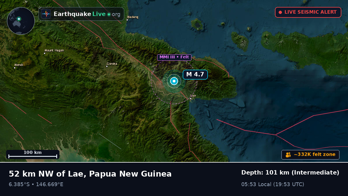 Morobe, Papua New Guinea
