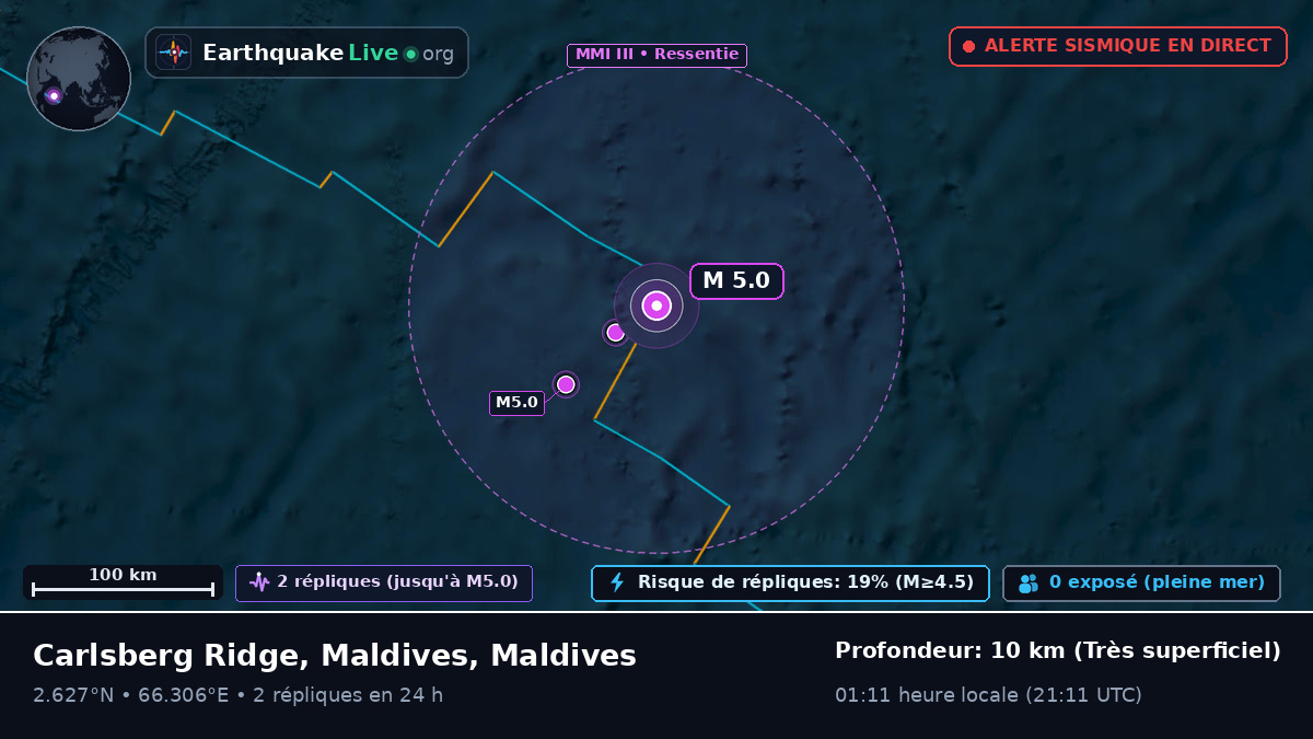 Océan Indien (Maldives)