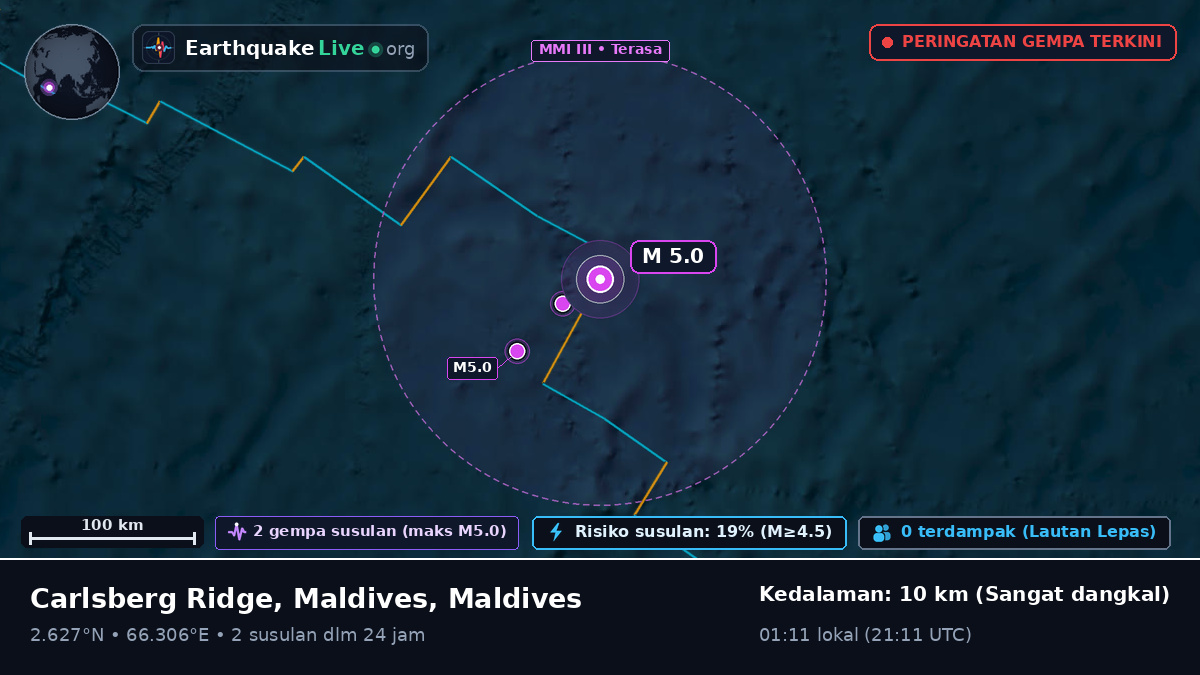 Samudra Hindia (Maldives)