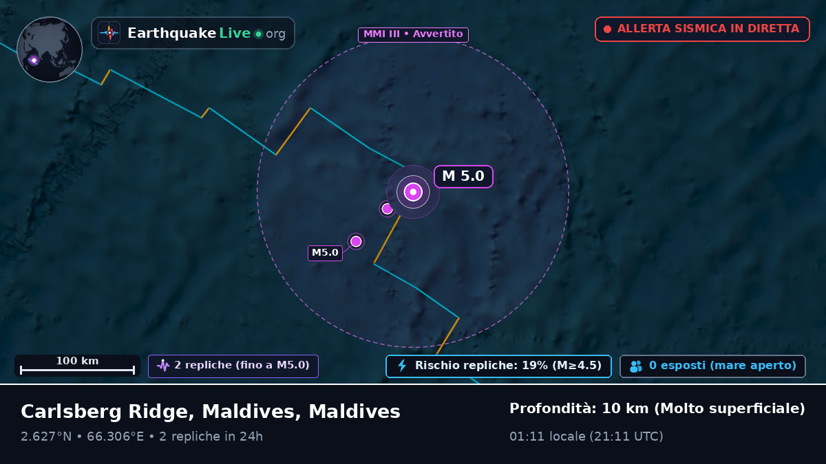 Oceano Indiano (Maldives)