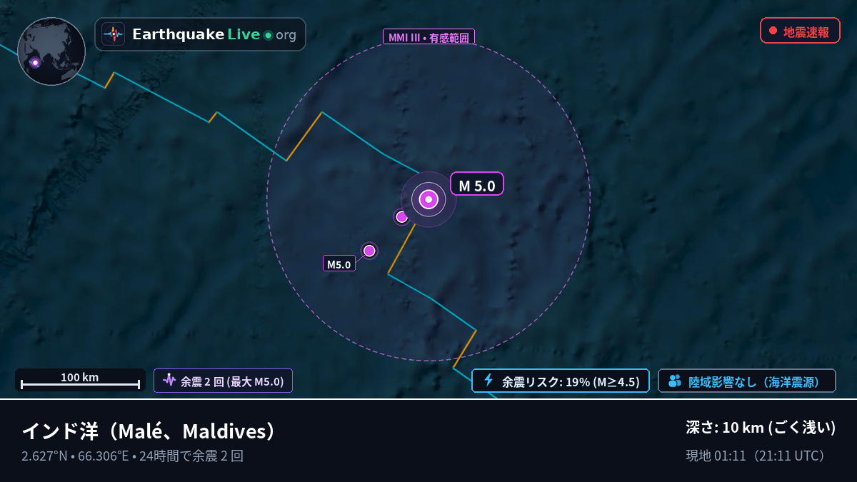 インド洋 (Maldives)