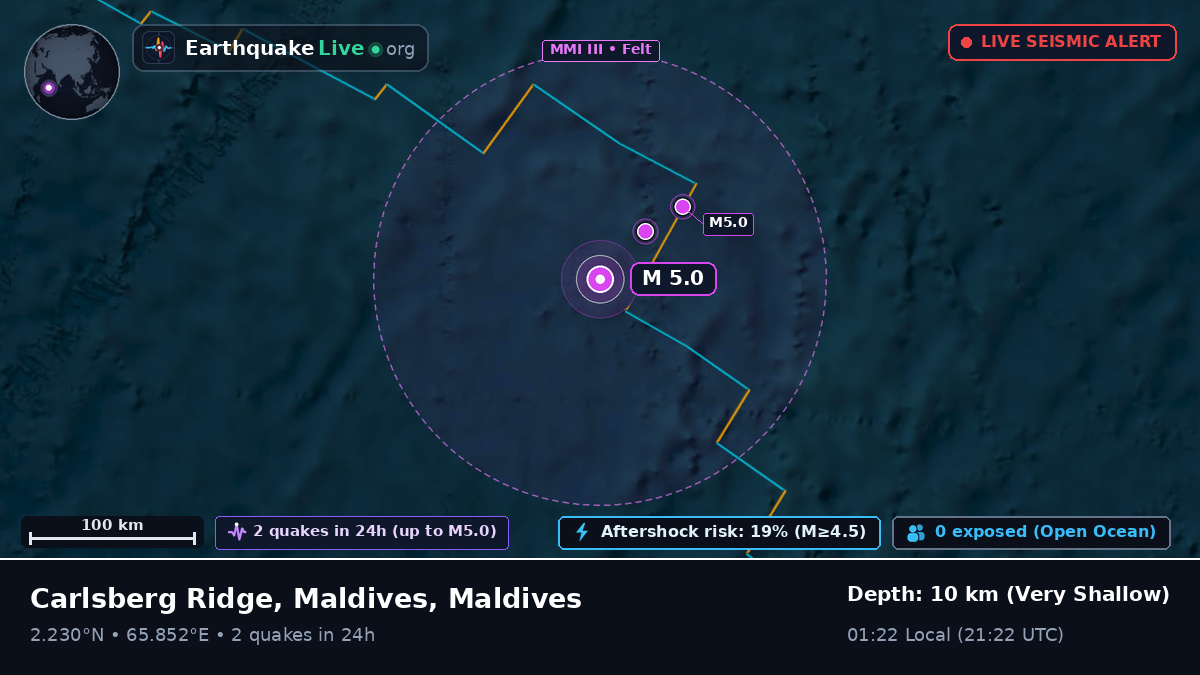 Indian Ocean (Maldives)
