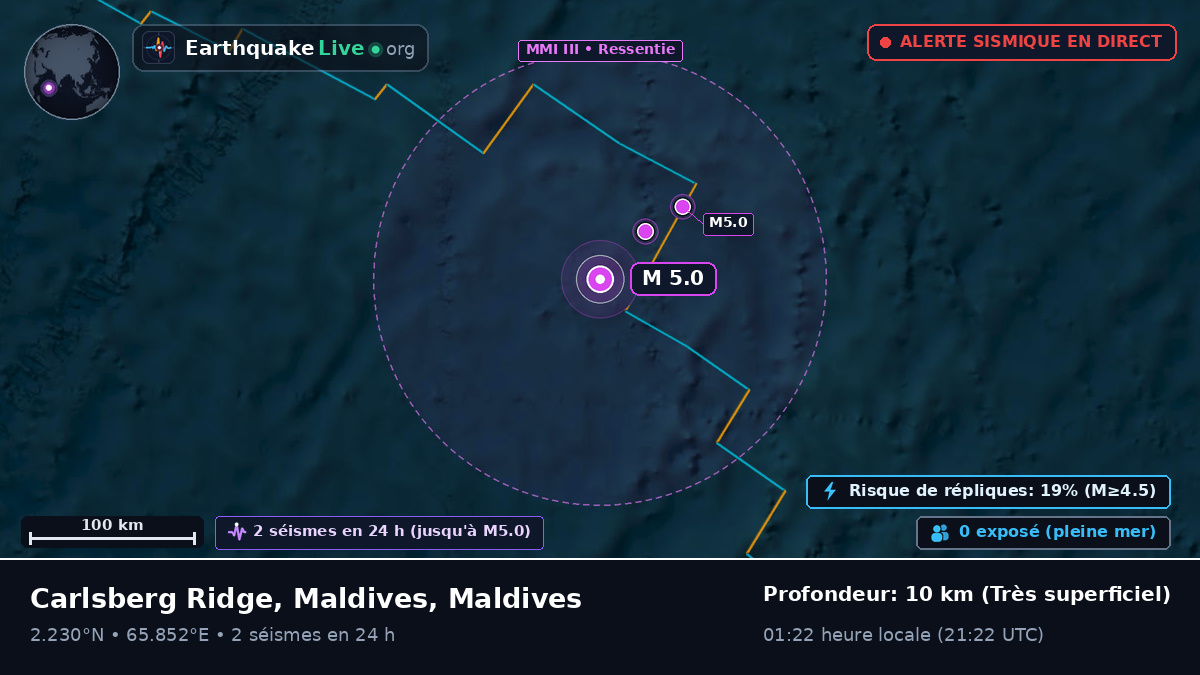 Océan Indien (Maldives)