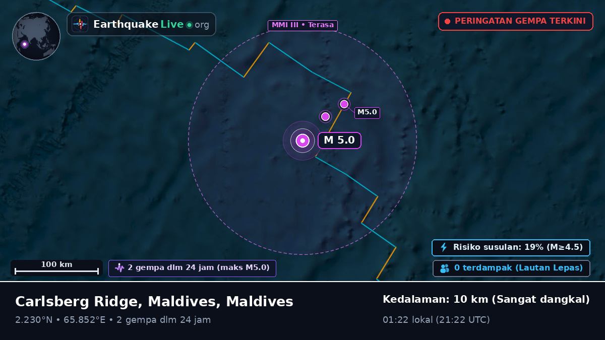 Samudra Hindia (Maldives)