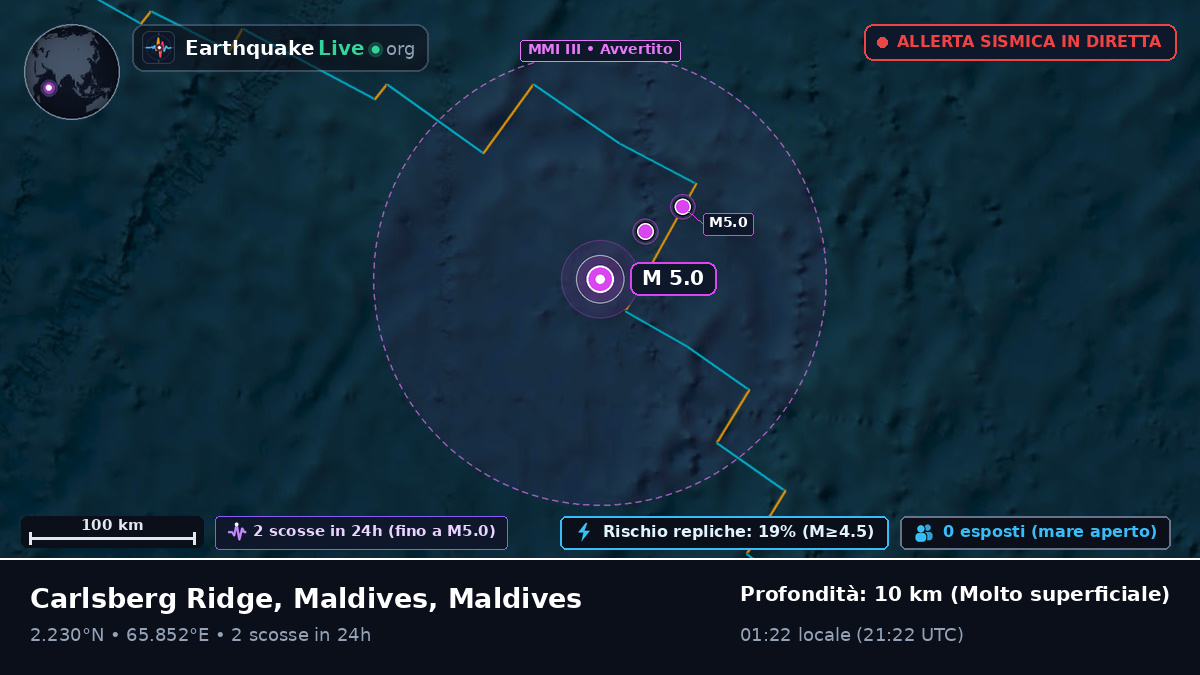 Oceano Indiano (Maldives)